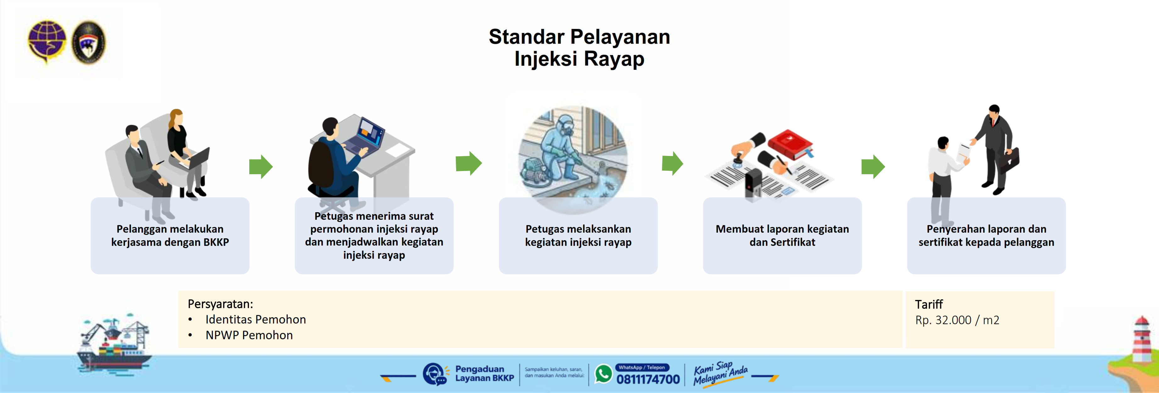 Injeksi Rayap.png